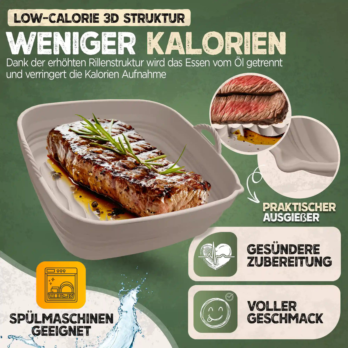 Faltbares Silikonformen Set für eckige Heißluftfritteusen ab 3,7L