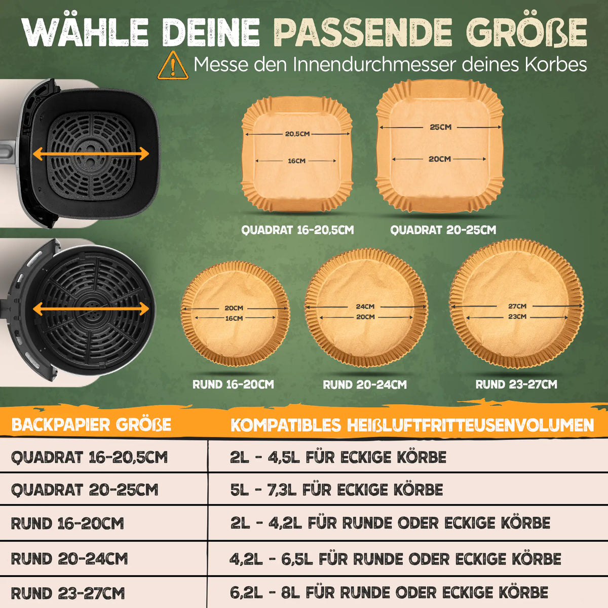 Passform-Tabelle Backpapier eckig