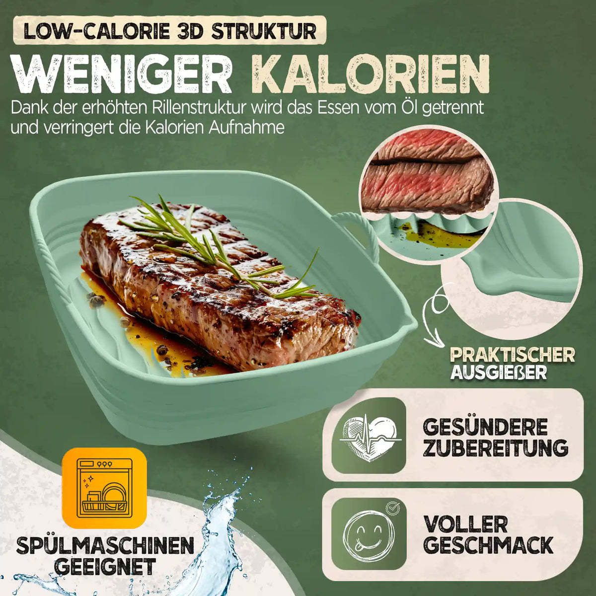 Faltbares Silikonformen Set für eckige Heißluftfritteusen ab 3,7L